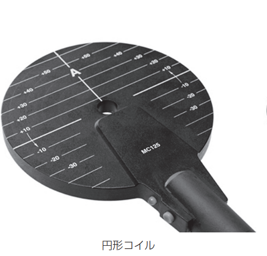 円形コイル