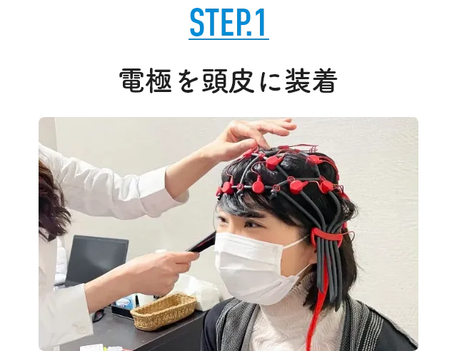 STP01 電極を頭皮に装着