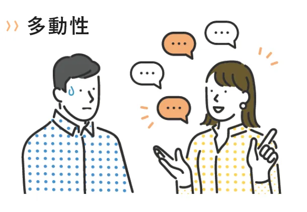 多動性