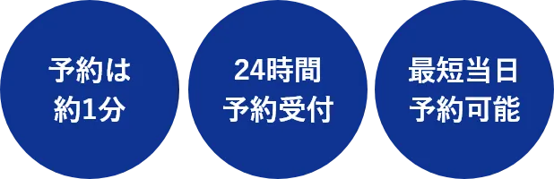 予約は約1分、24時間予約受付、最短当日予約可能