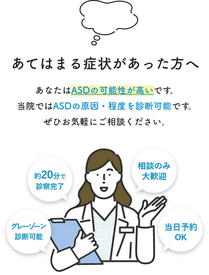 当てはまる症状があった方へ