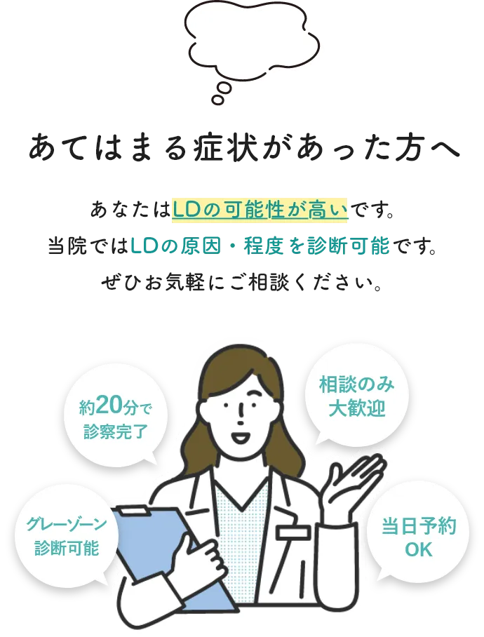 当てはまる症状があった方へ