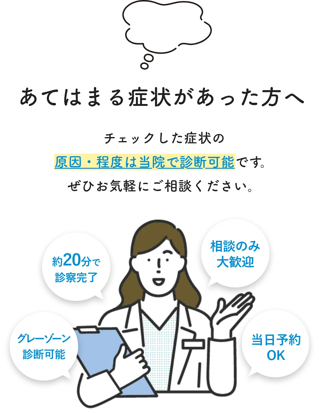 当てはまる症状があった方へ