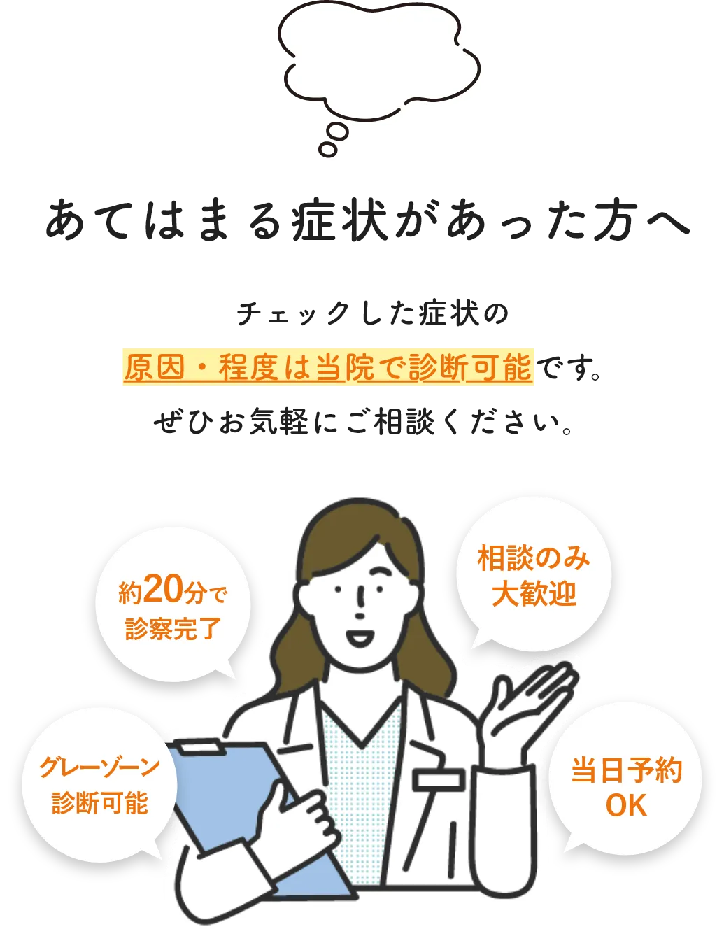 当てはまる症状があった方へ