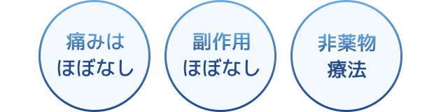 痛み・副作用ほぼなし、非薬物療法
