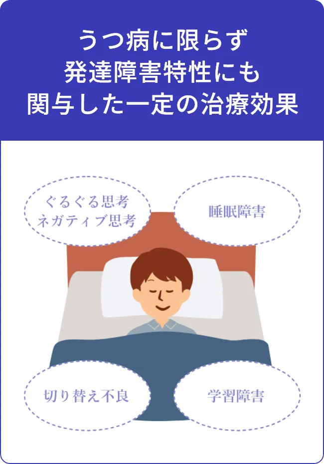 うつ病に限らず
発達障害特性にも関与した一定の治療効果