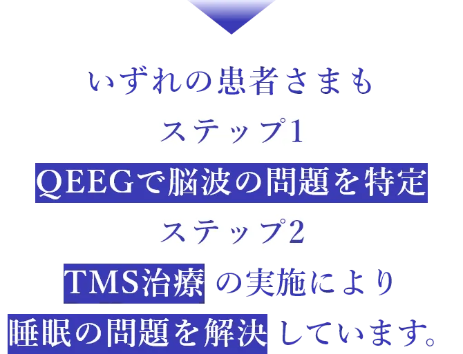 睡眠の問題を解決しています