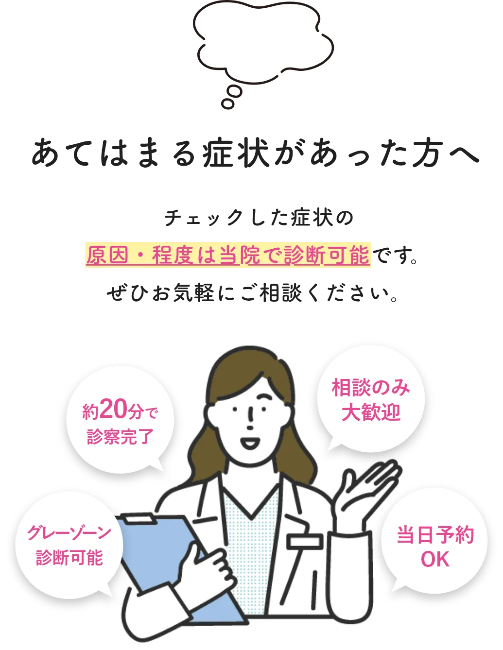 当てはまる症状があった方へ