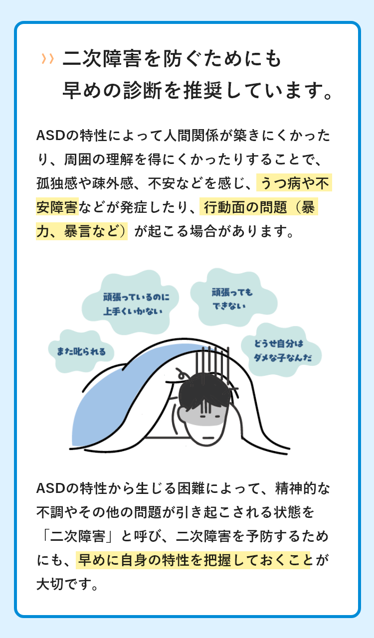 二次障害を防ぐためにも早めの診断を推奨しています。