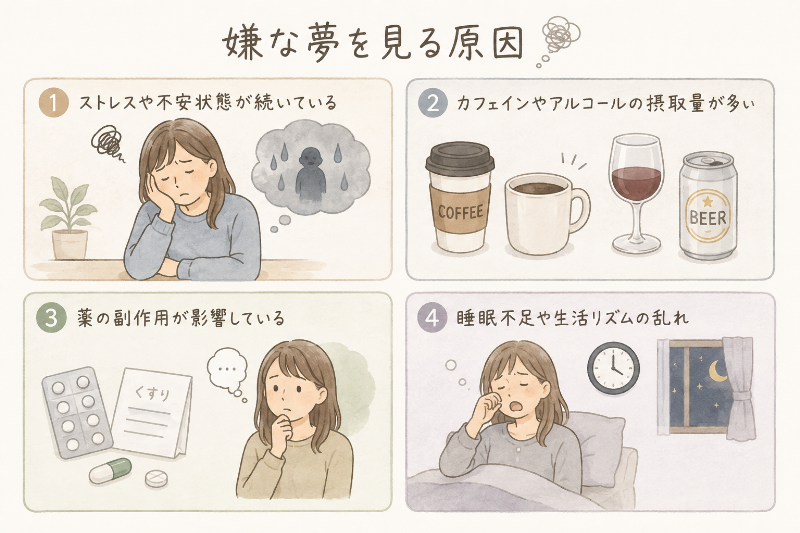 嫌な夢を見る原因